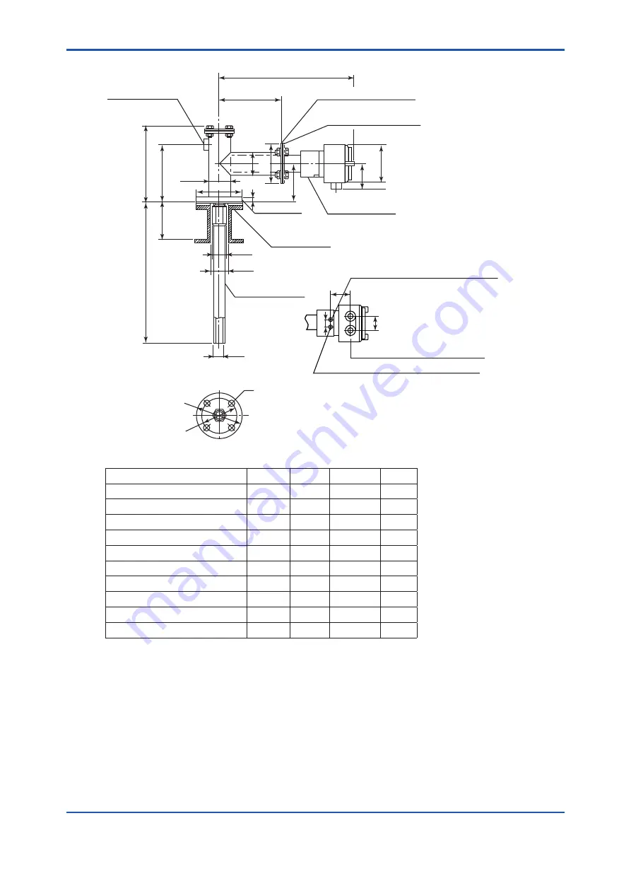 YOKOGAWA EXAxt ZR22G User Manual Download Page 31