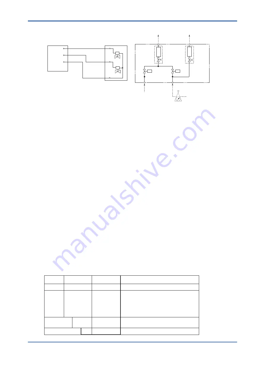 YOKOGAWA EXAxt ZR22G User Manual Download Page 41