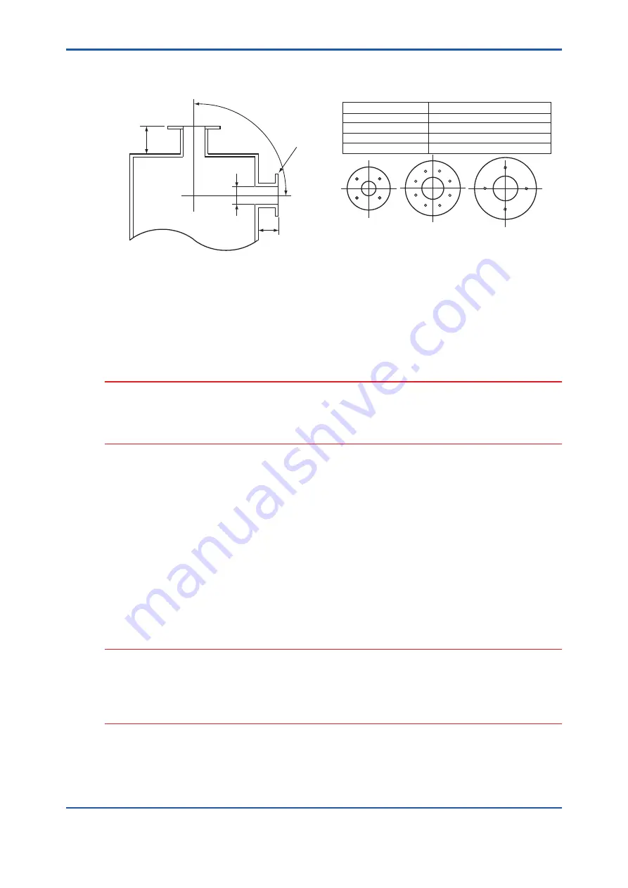 YOKOGAWA EXAxt ZR22G User Manual Download Page 53