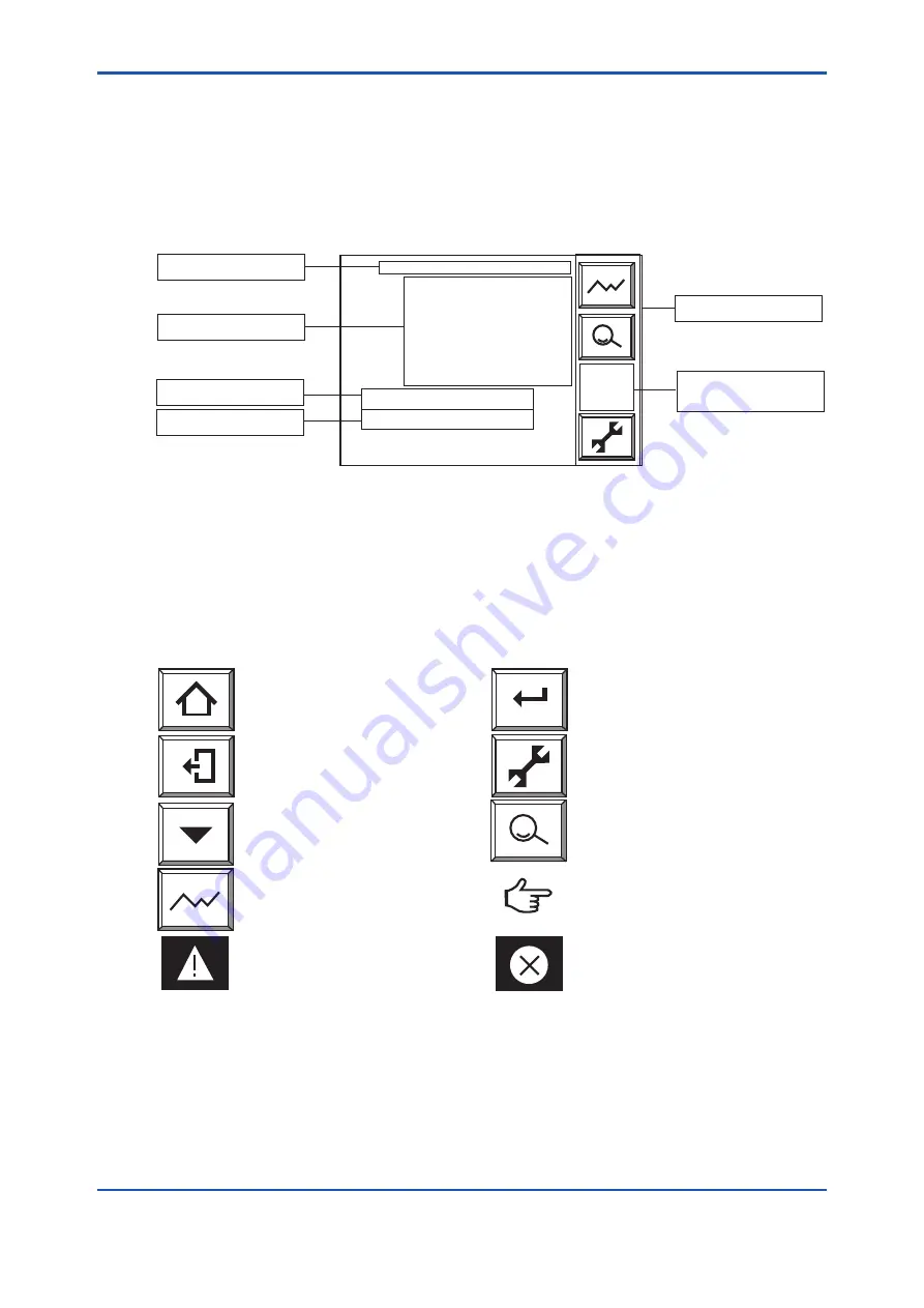 YOKOGAWA EXAxt ZR22G User Manual Download Page 93