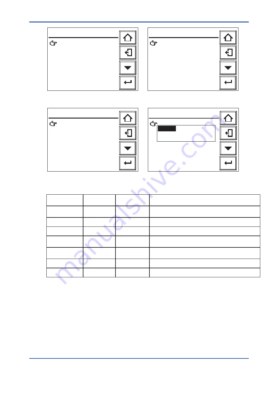 YOKOGAWA EXAxt ZR22G User Manual Download Page 104