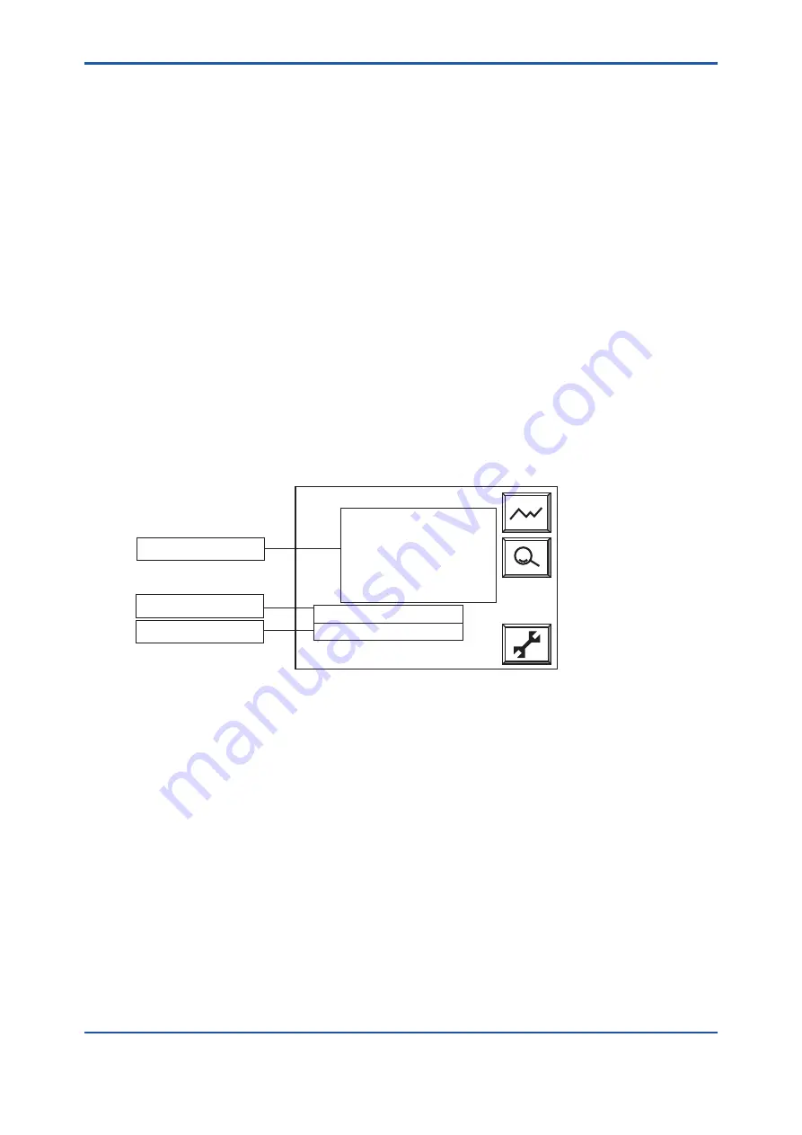 YOKOGAWA EXAxt ZR22G User Manual Download Page 105