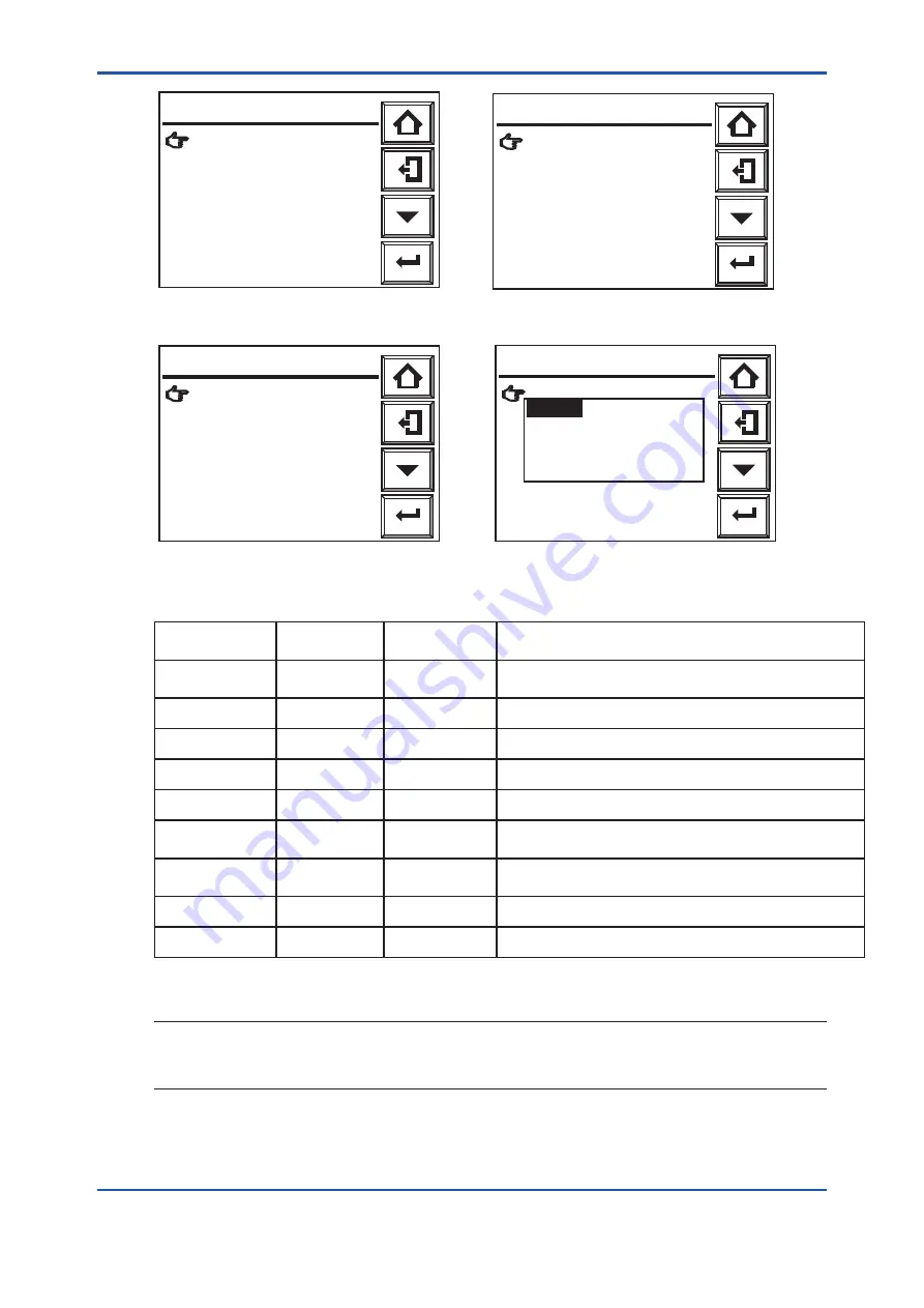 YOKOGAWA EXAxt ZR22G User Manual Download Page 106