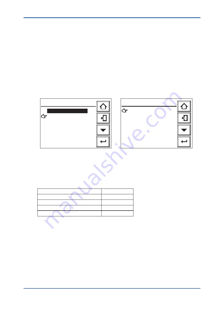 YOKOGAWA EXAxt ZR22G User Manual Download Page 132