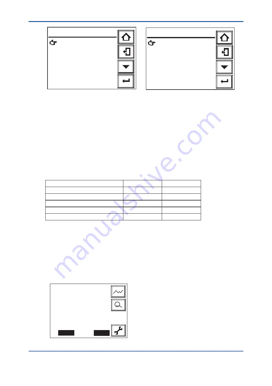 YOKOGAWA EXAxt ZR22G User Manual Download Page 134