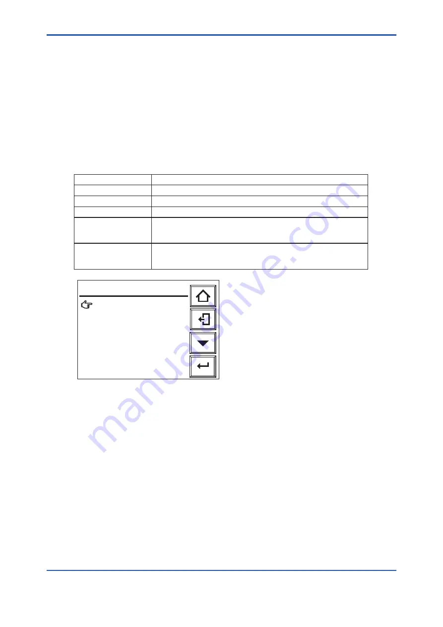 YOKOGAWA EXAxt ZR22G User Manual Download Page 152