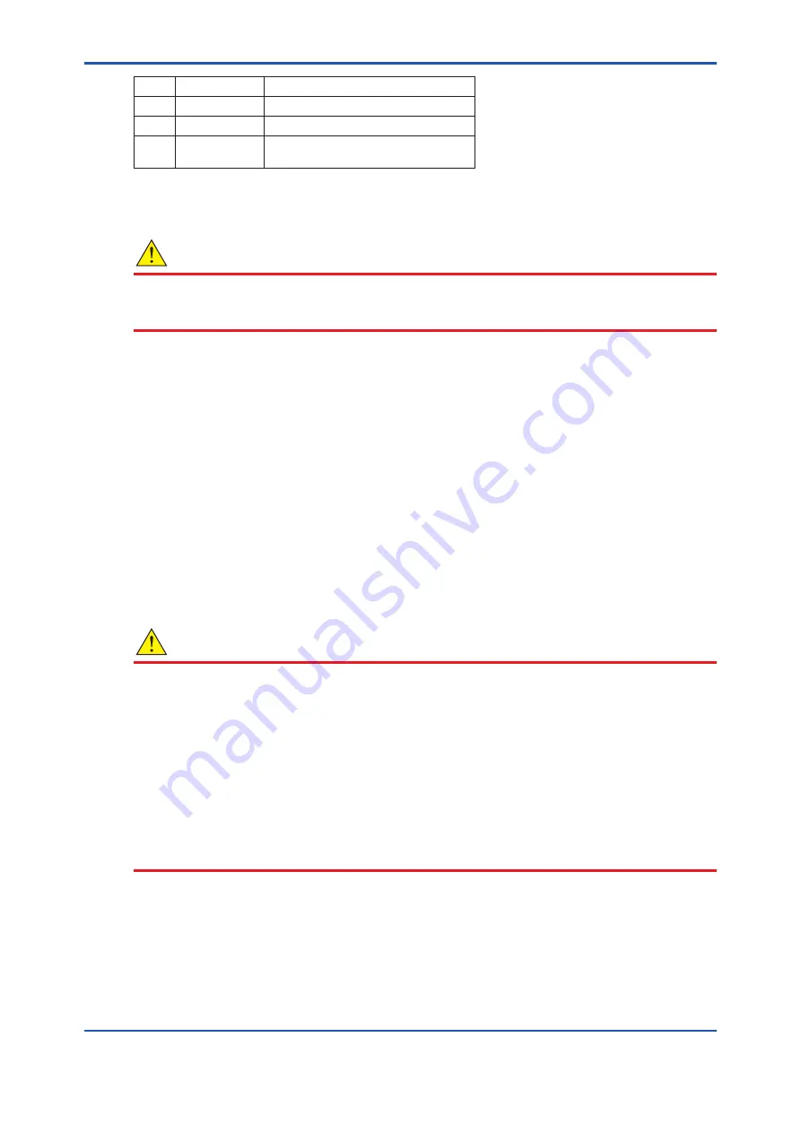 YOKOGAWA EXAxt ZR22G User Manual Download Page 178