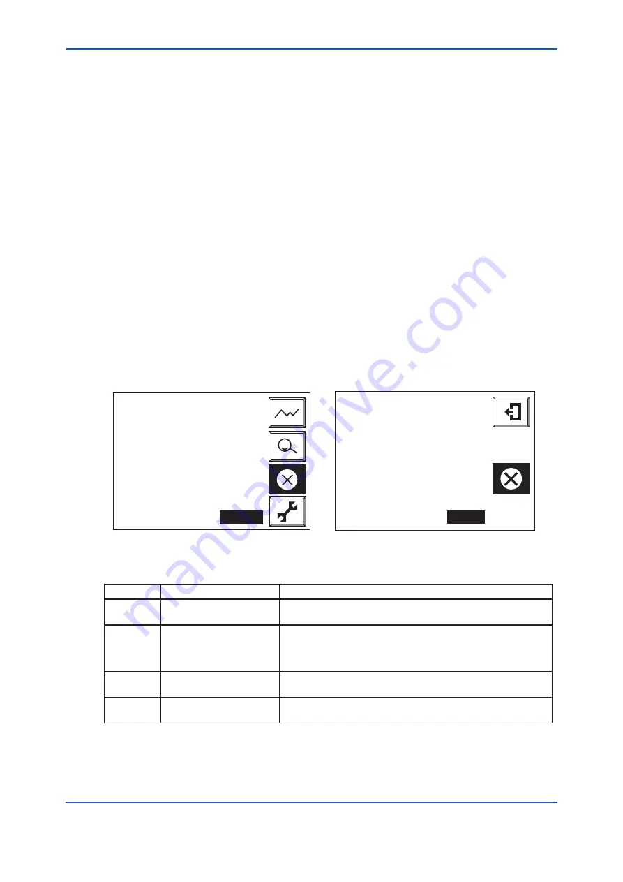 YOKOGAWA EXAxt ZR22G User Manual Download Page 182