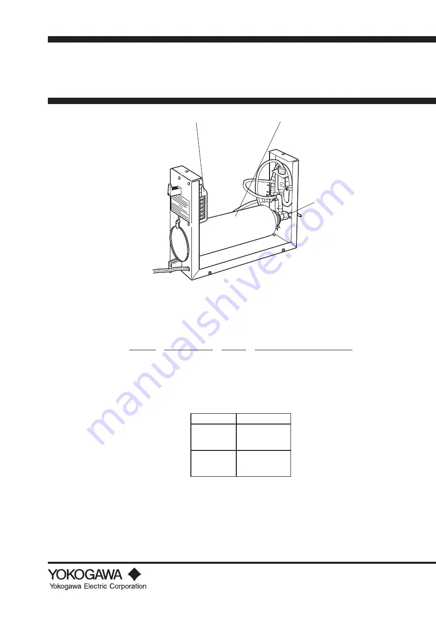 YOKOGAWA EXAxt ZR22G User Manual Download Page 206