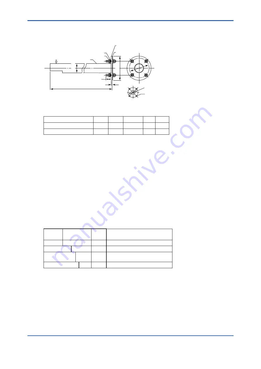 YOKOGAWA EXAxt ZR402G User Manual Download Page 29