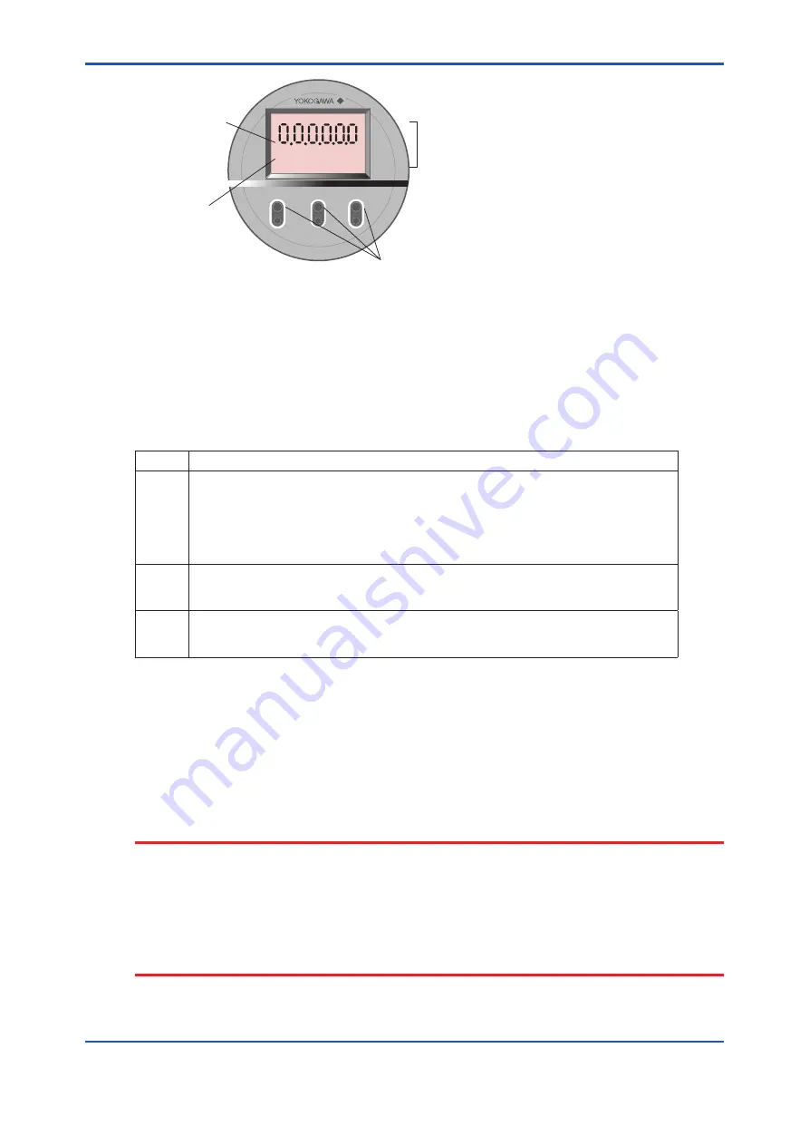 YOKOGAWA EXAxt ZR402G User Manual Download Page 70