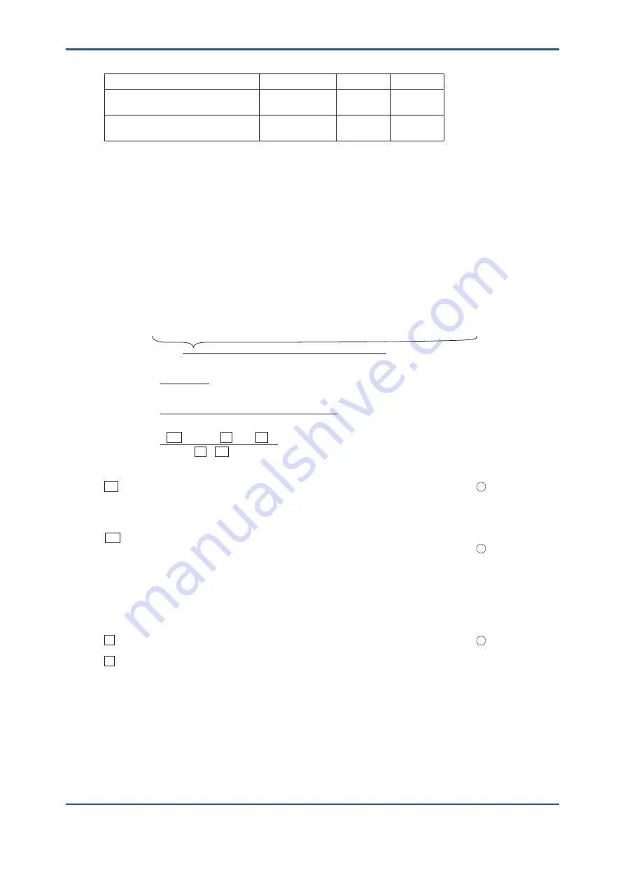 YOKOGAWA EXAxt ZR402G User Manual Download Page 102