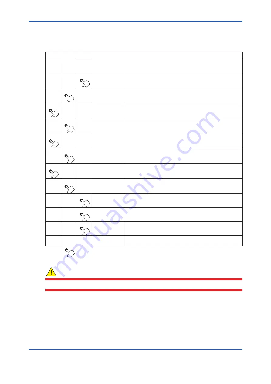 YOKOGAWA EXAxt ZR402G User Manual Download Page 125