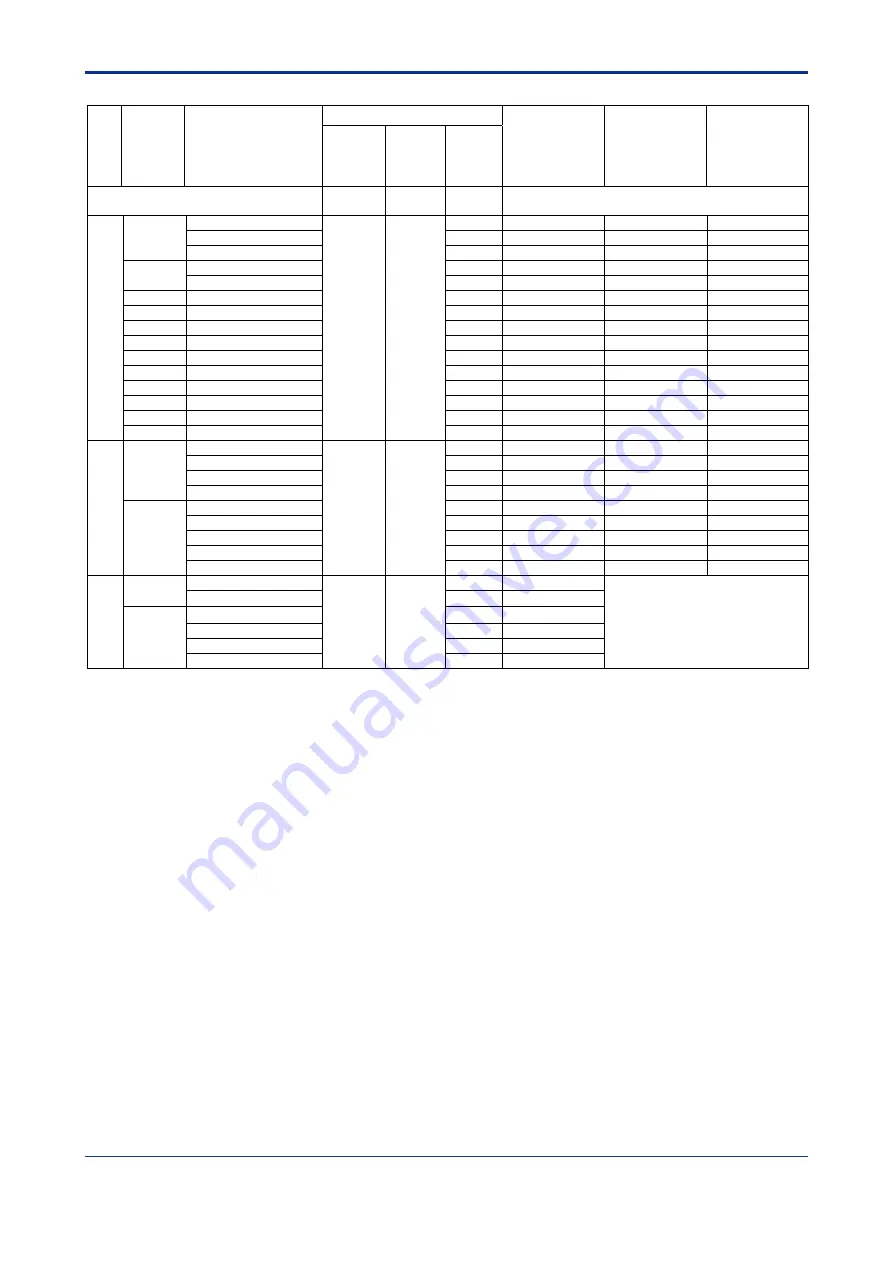 YOKOGAWA F3CU04-0S User Manual Download Page 25