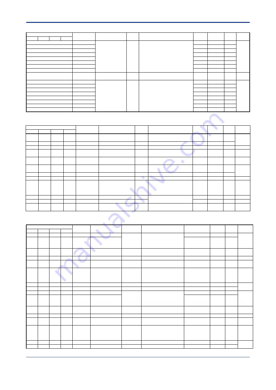 YOKOGAWA F3CU04-0S User Manual Download Page 133