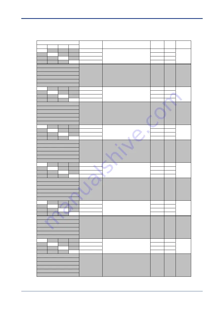 YOKOGAWA F3CU04-0S User Manual Download Page 243