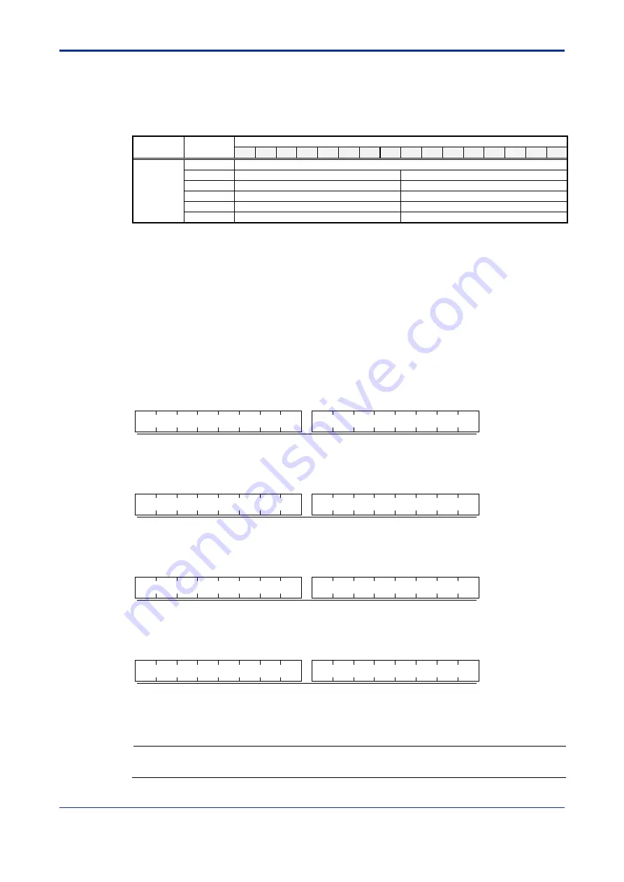 YOKOGAWA F3LA01-0N User Manual Download Page 43