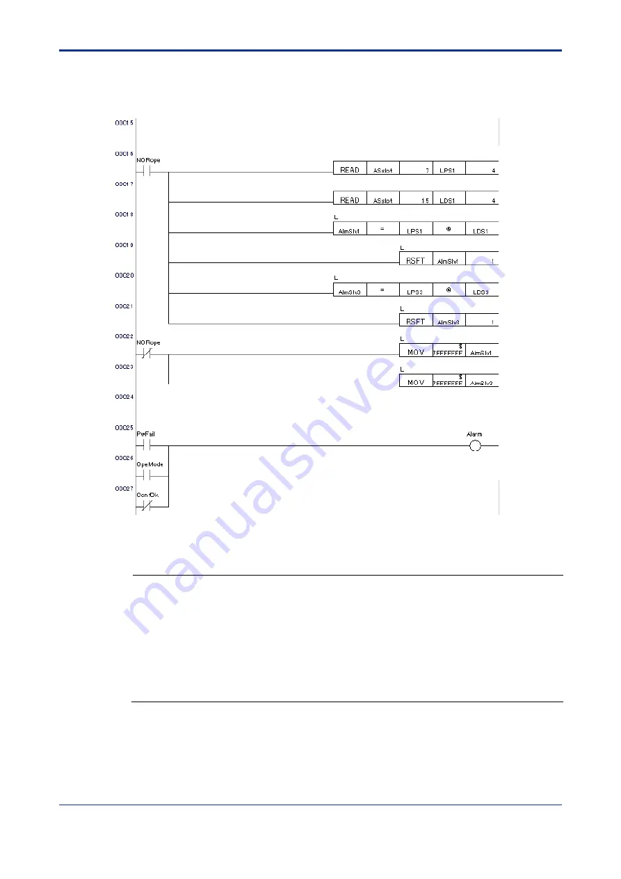 YOKOGAWA F3LA01-0N User Manual Download Page 52