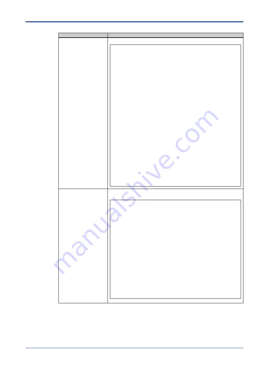 YOKOGAWA F3LA01-0N User Manual Download Page 57