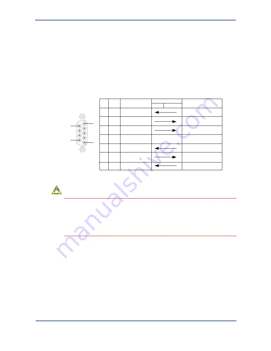 YOKOGAWA F3LC11-1F User Manual Download Page 23