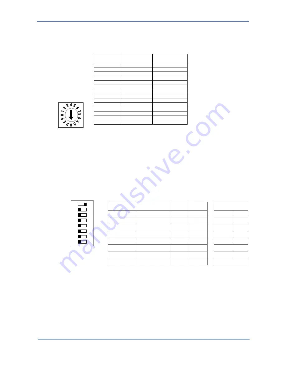 YOKOGAWA F3LC11-1F User Manual Download Page 26