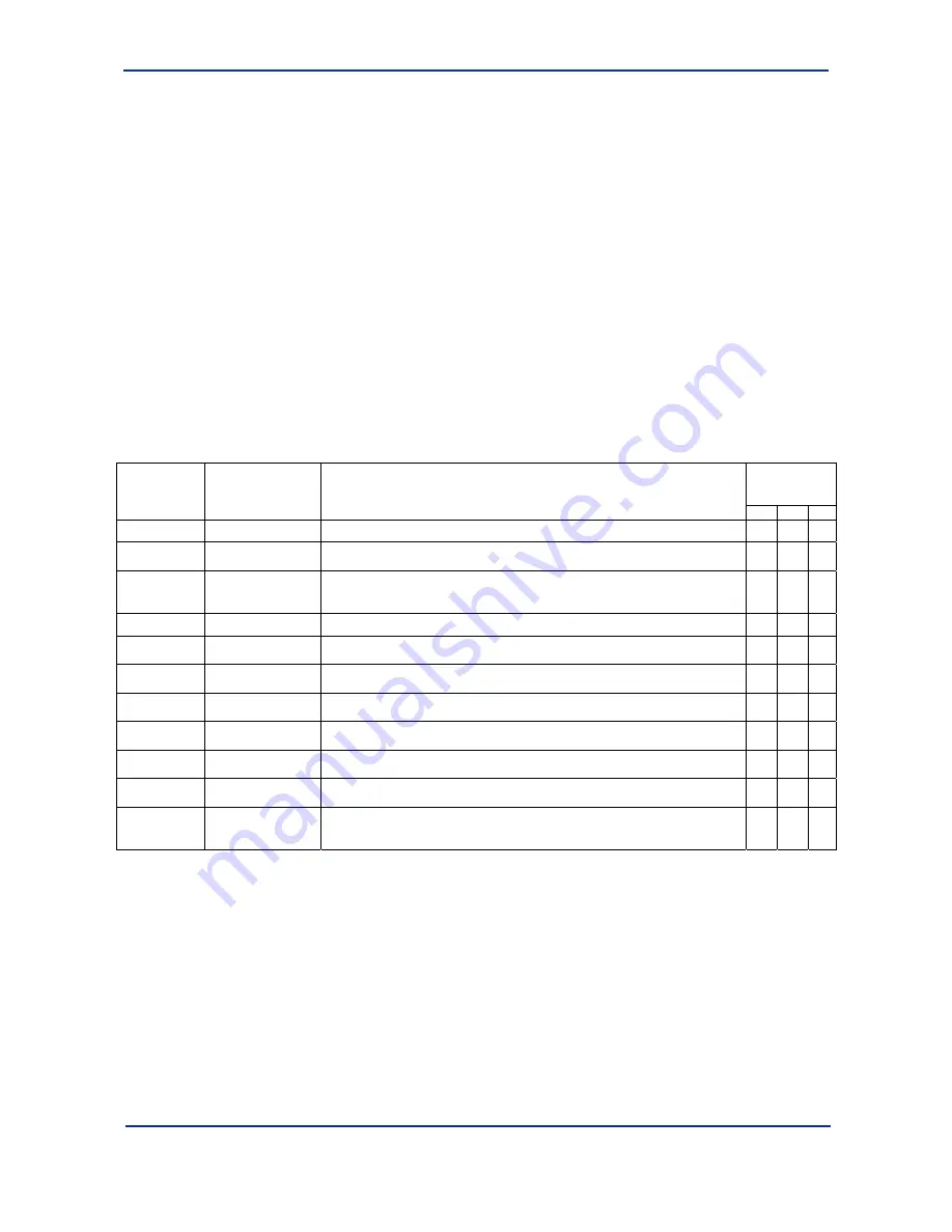 YOKOGAWA F3LC11-1F User Manual Download Page 43