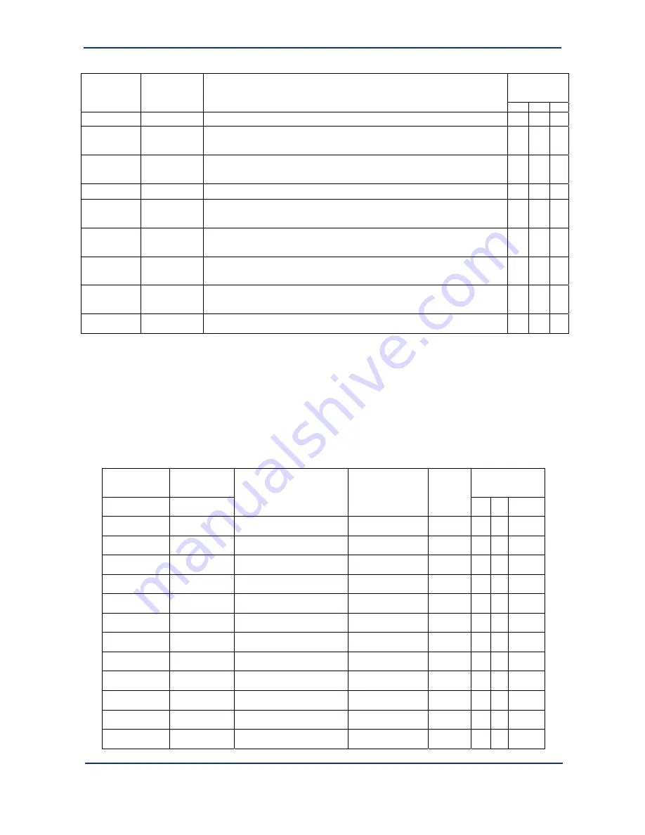 YOKOGAWA F3LC11-1F User Manual Download Page 44