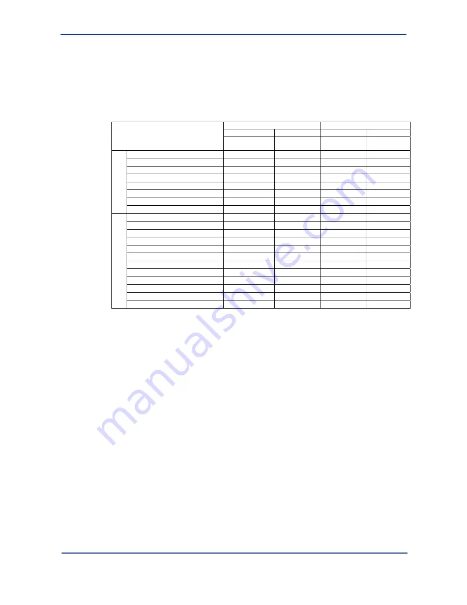 YOKOGAWA F3LC11-1F User Manual Download Page 51