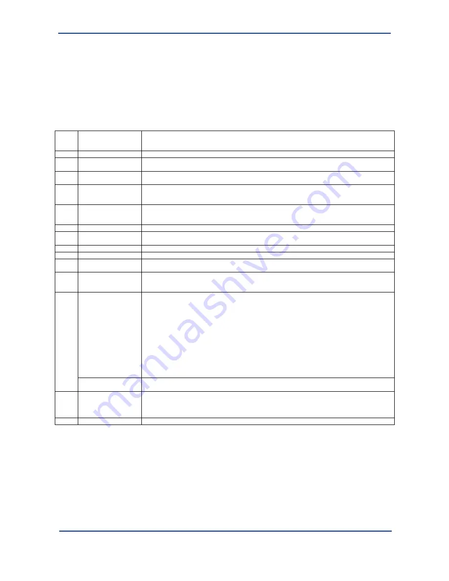 YOKOGAWA F3LC11-1F User Manual Download Page 57