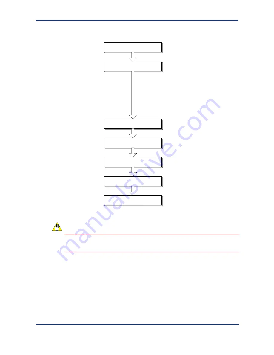 YOKOGAWA F3LC11-1F User Manual Download Page 73