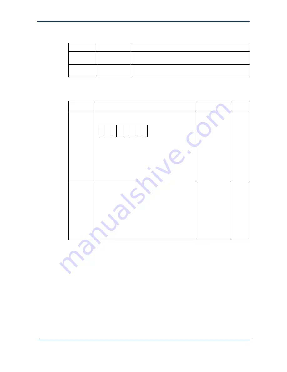 YOKOGAWA F3LC11-1F User Manual Download Page 84