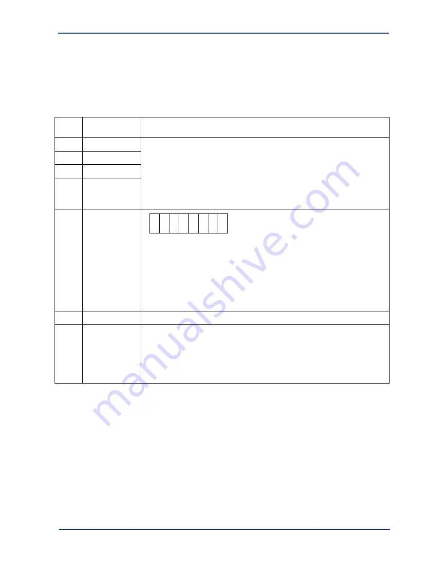 YOKOGAWA F3LC11-1F User Manual Download Page 130