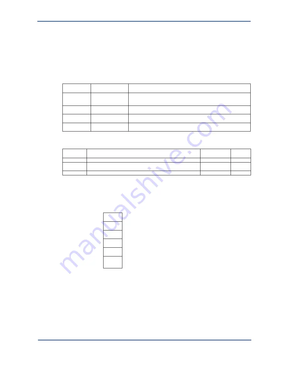 YOKOGAWA F3LC11-1F User Manual Download Page 131