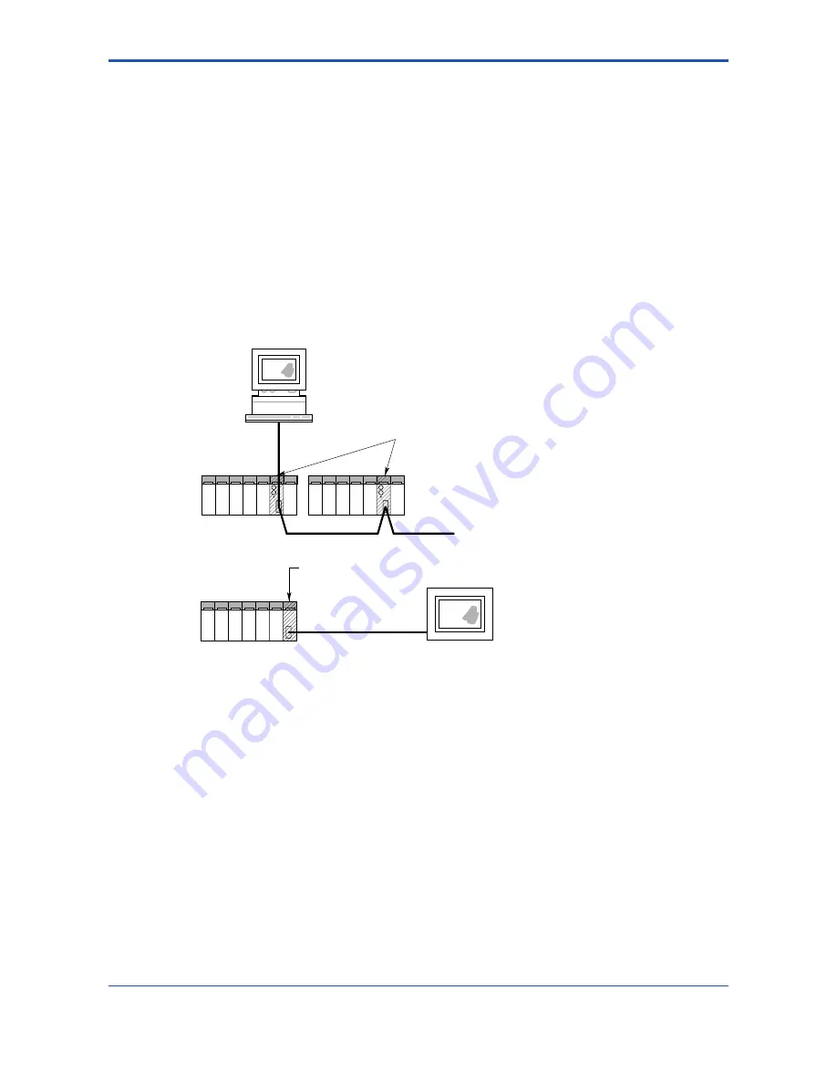 YOKOGAWA F3LC11-1F User Manual Download Page 151