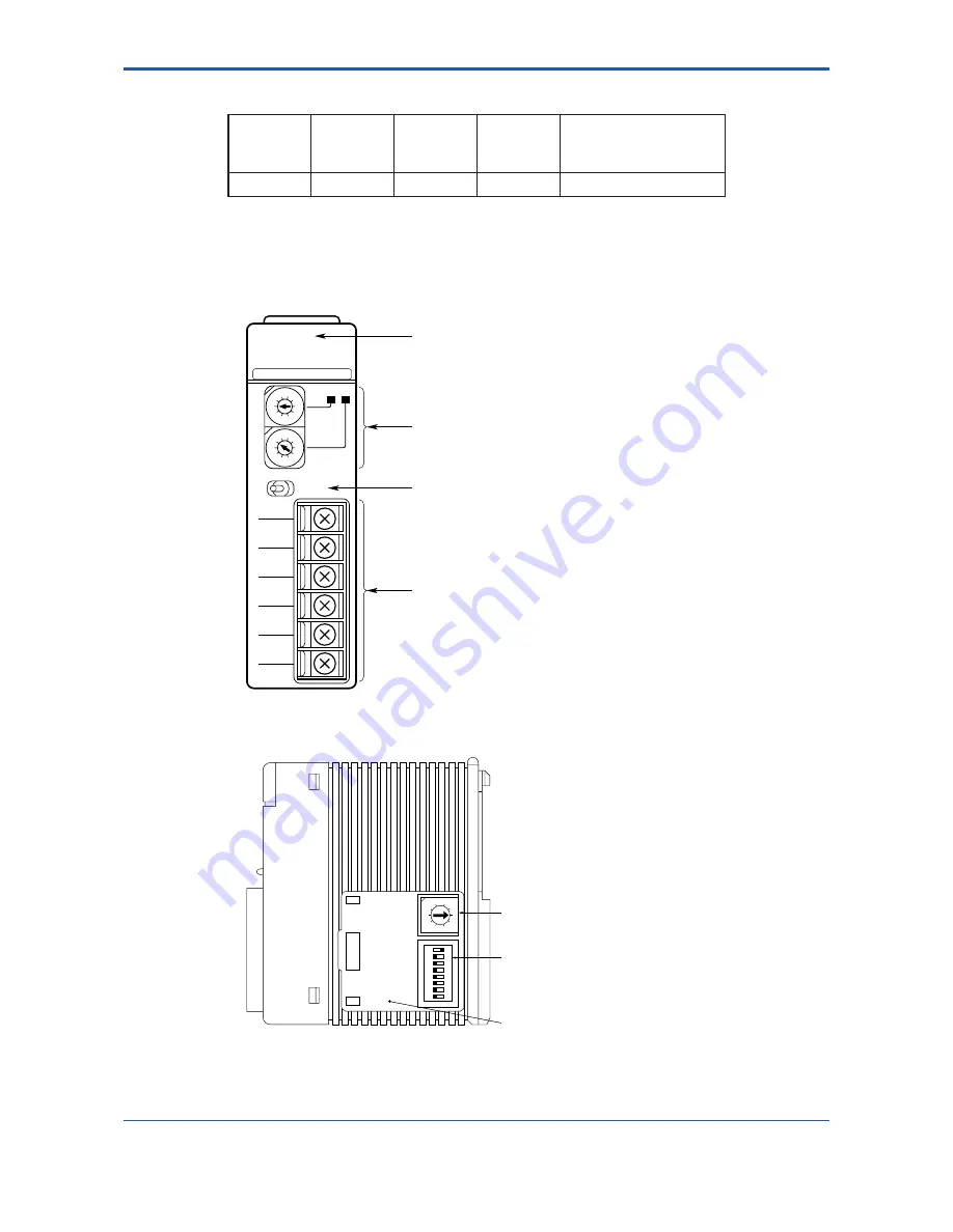 YOKOGAWA F3LC11-1F User Manual Download Page 158