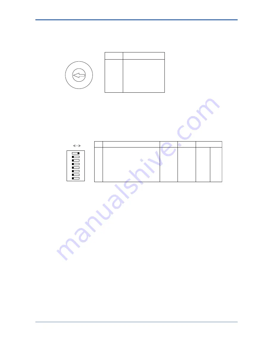 YOKOGAWA F3LC11-1F User Manual Download Page 163