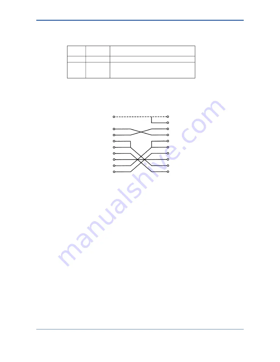 YOKOGAWA F3LC11-1F User Manual Download Page 167