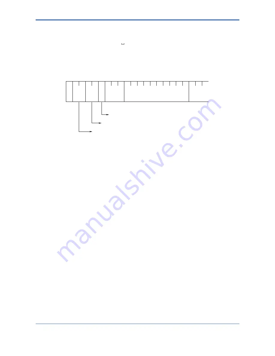 YOKOGAWA F3LC11-1F User Manual Download Page 186