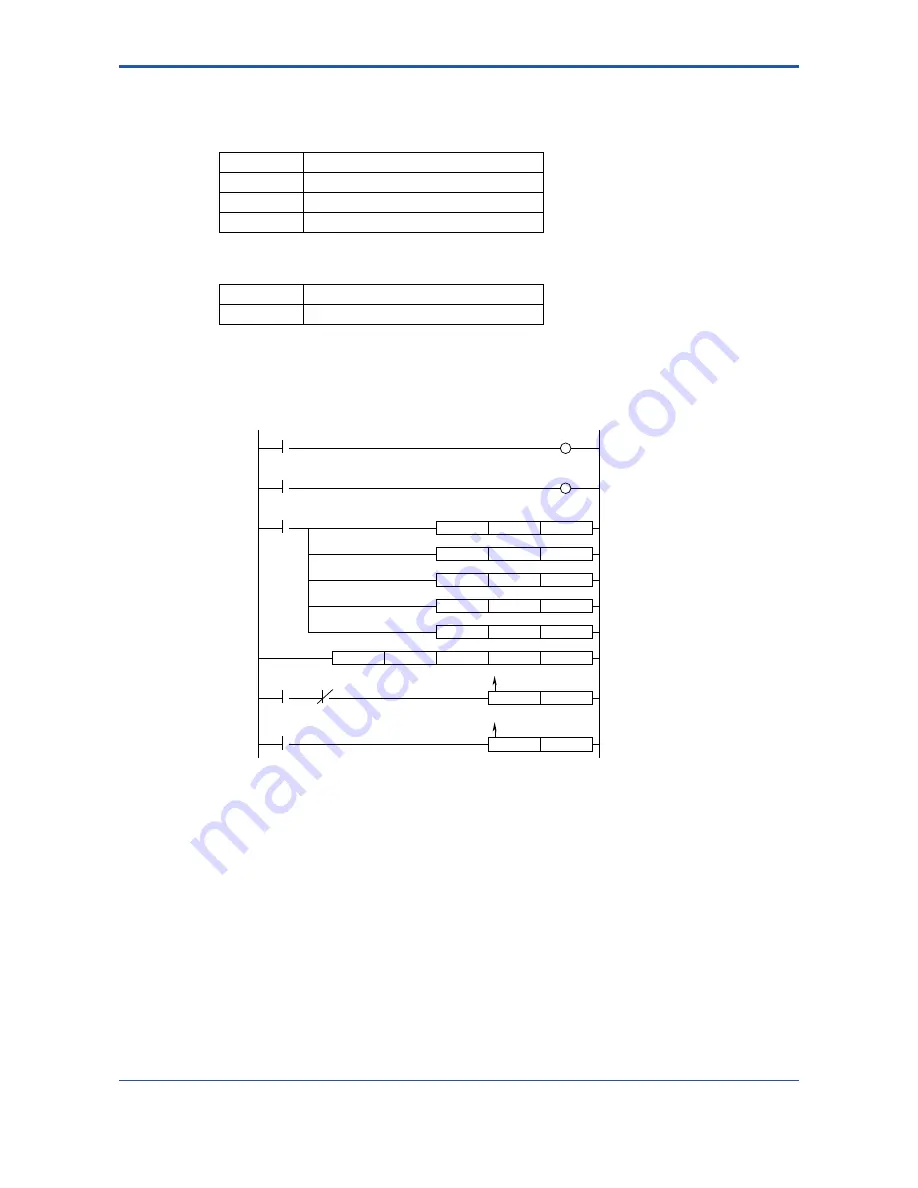 YOKOGAWA F3LC11-1F User Manual Download Page 190