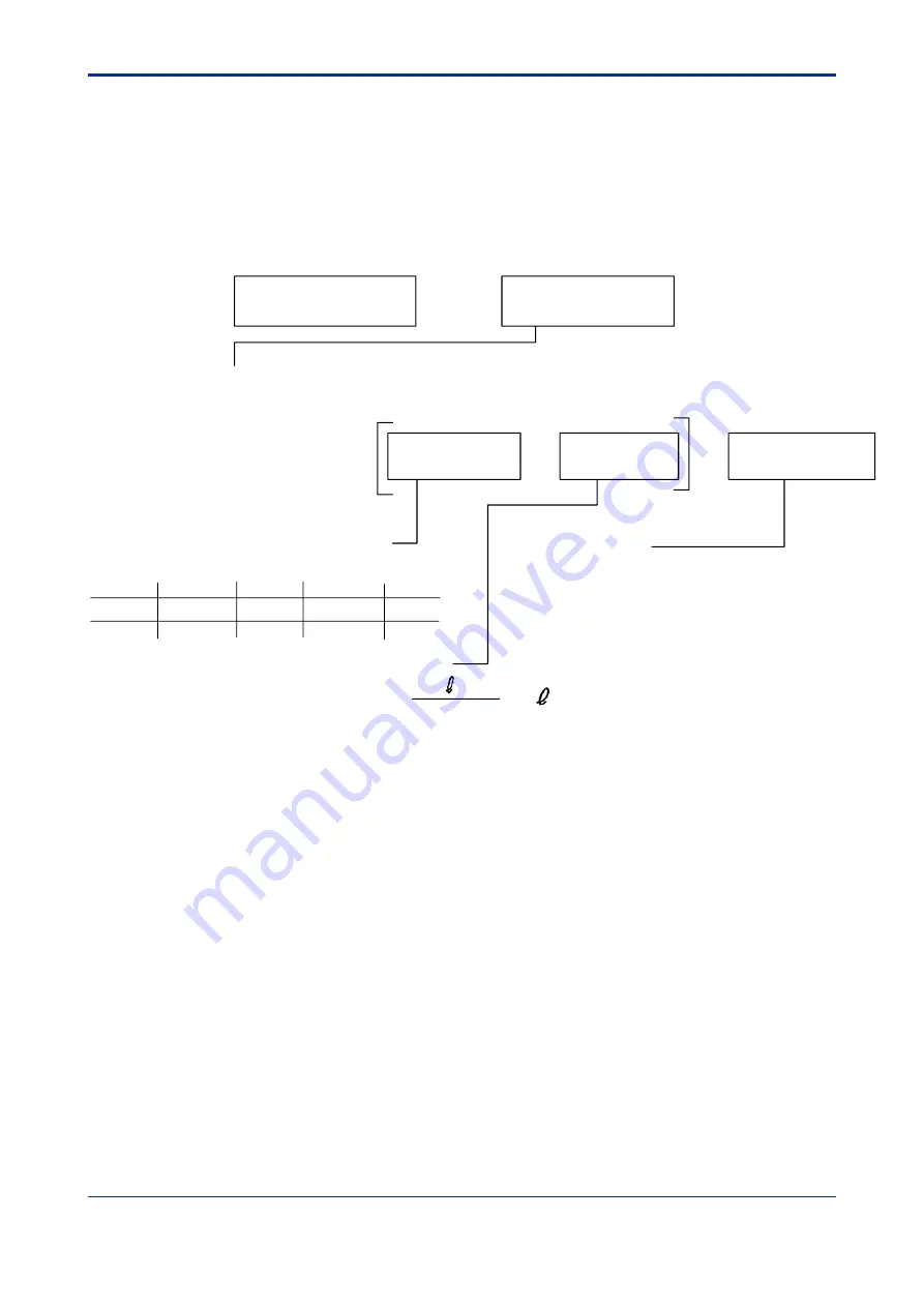 YOKOGAWA F3LR02-0N User Manual Download Page 51