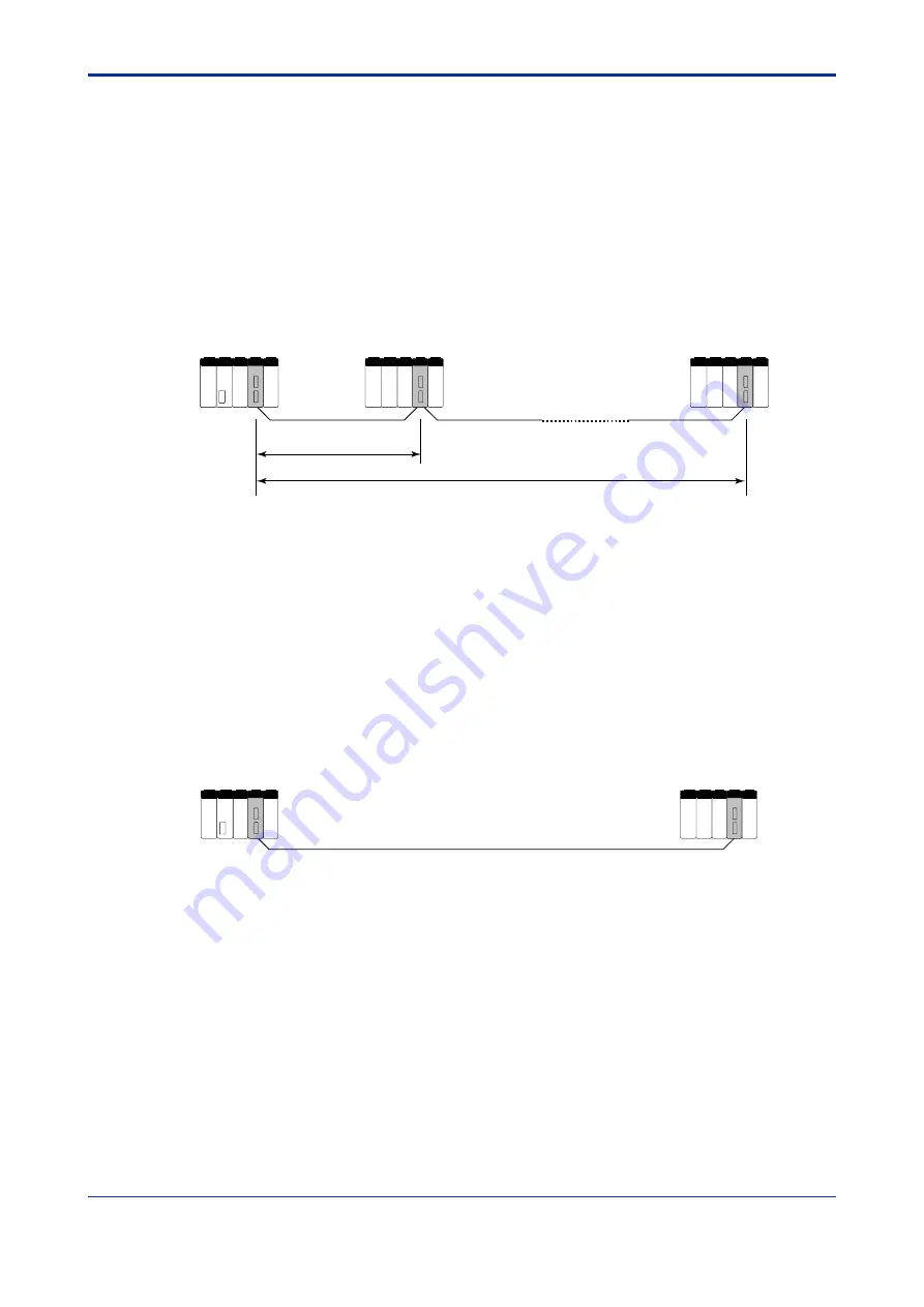 YOKOGAWA F3LR02-0N User Manual Download Page 68