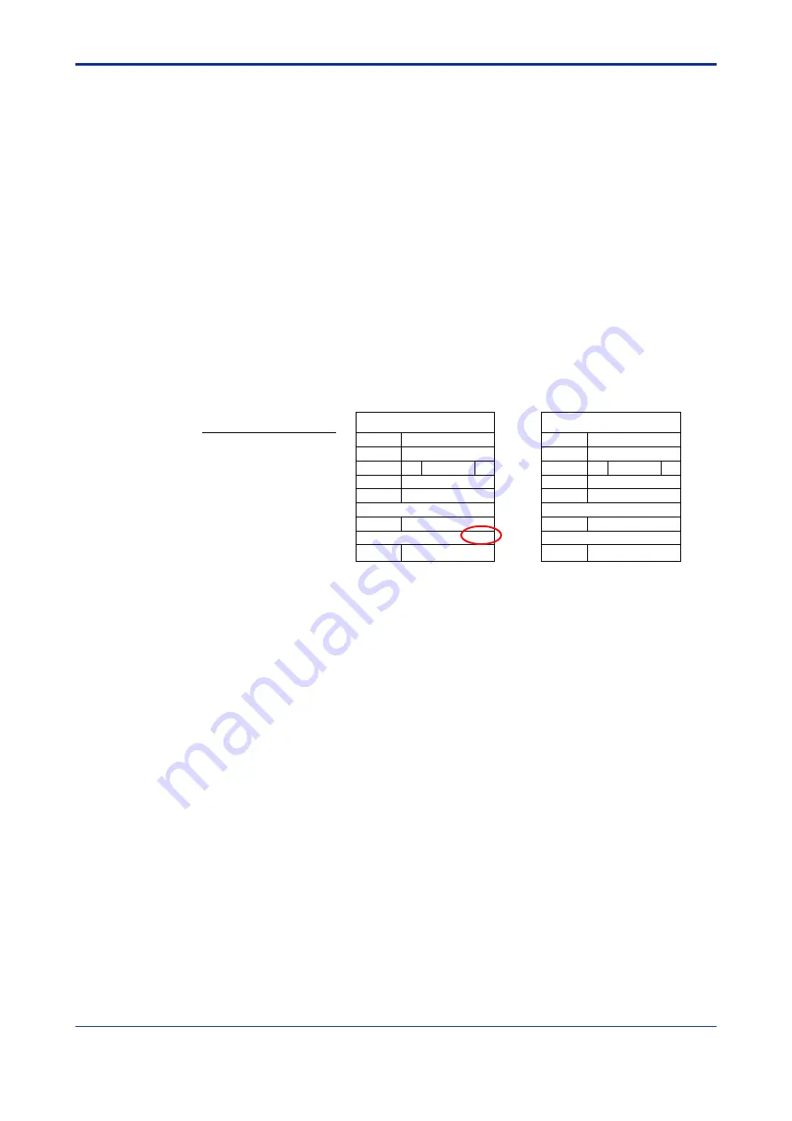 YOKOGAWA F3LR02-0N User Manual Download Page 86