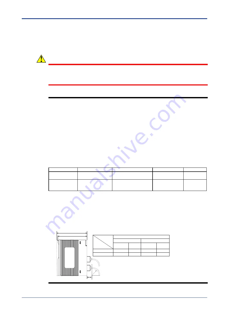 YOKOGAWA F3LR02-0N User Manual Download Page 102