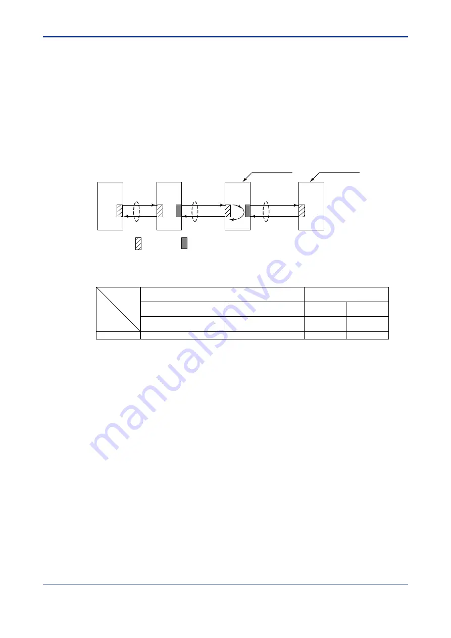 YOKOGAWA F3LR02-0N User Manual Download Page 114