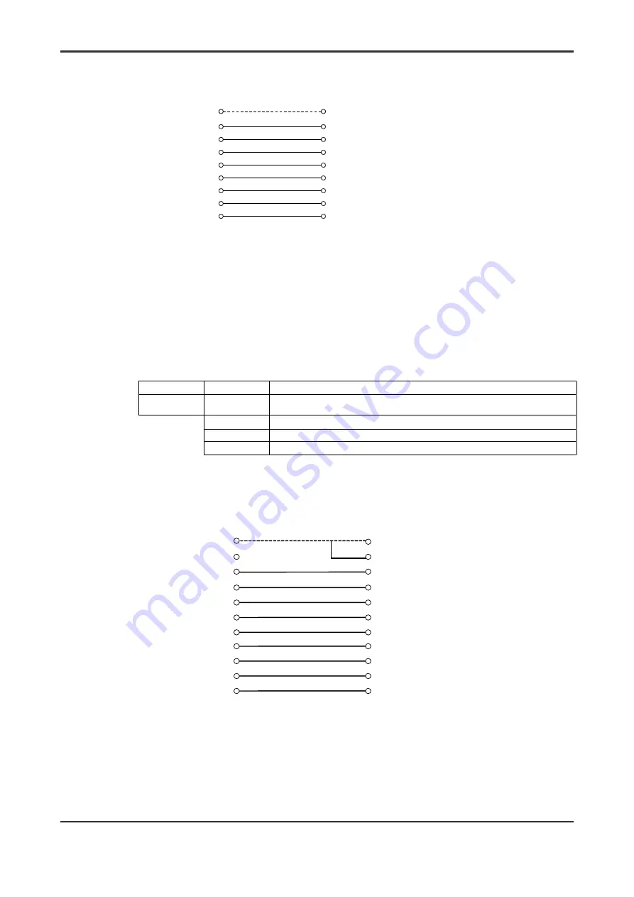 YOKOGAWA F3RS22-0N User Manual Download Page 22