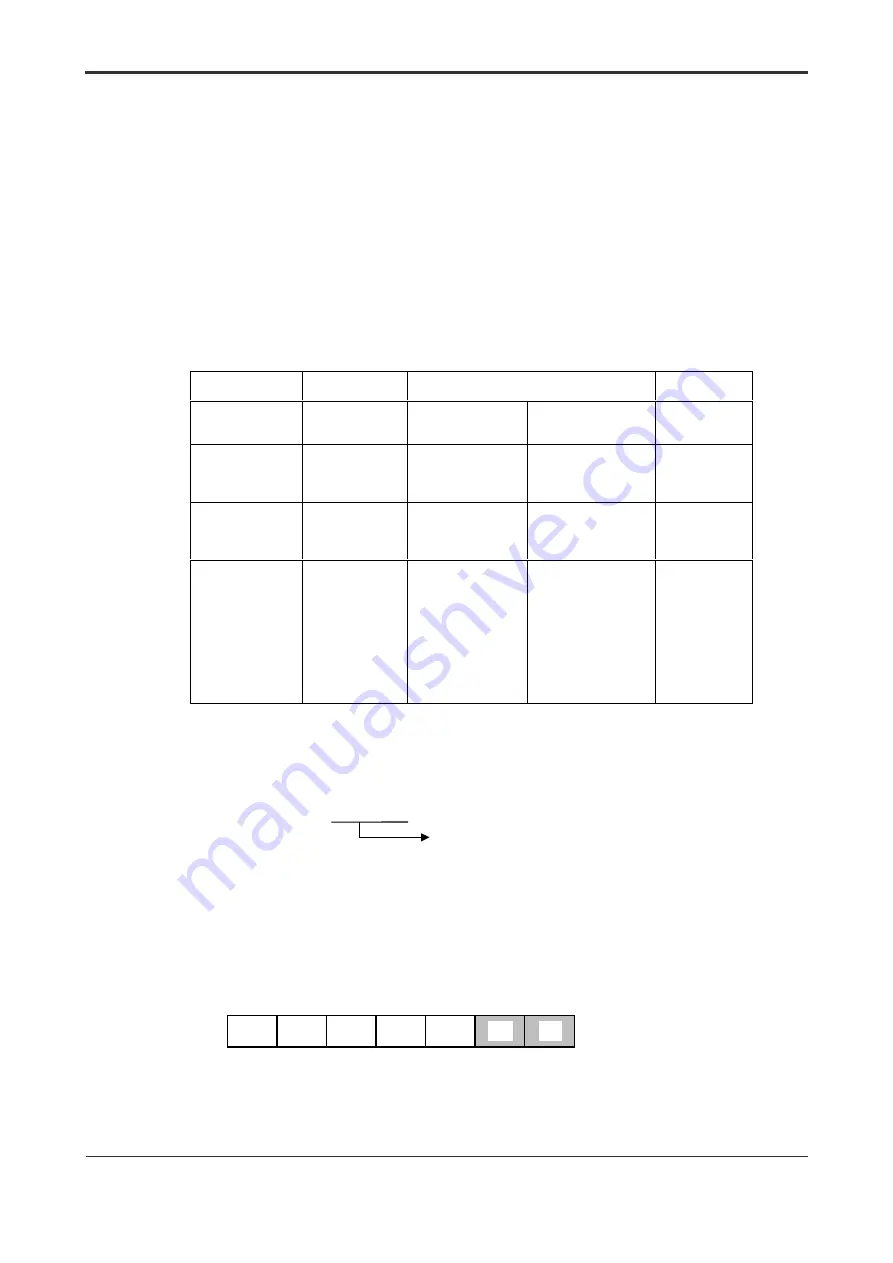 YOKOGAWA F3RS22-0N User Manual Download Page 33