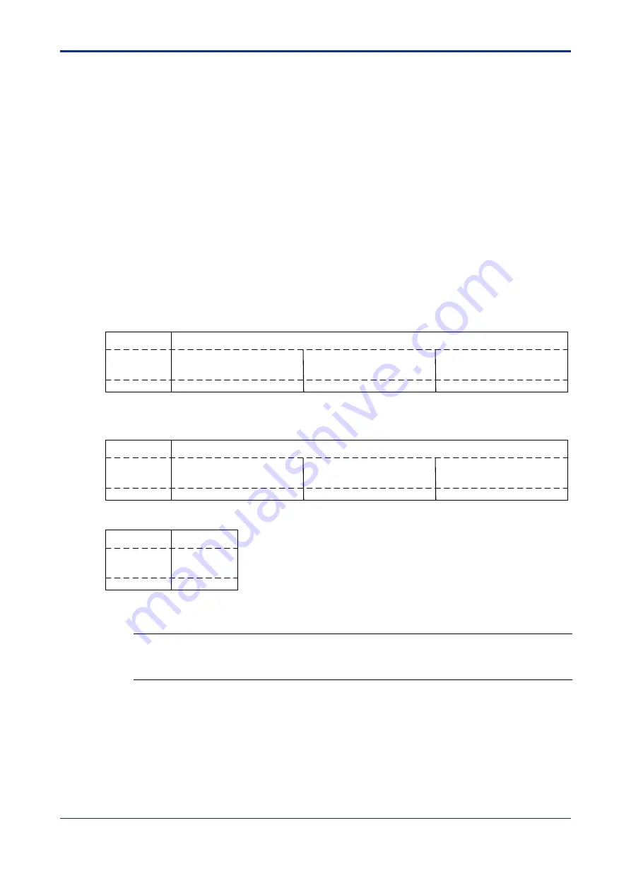 YOKOGAWA F3SP71-4S User Manual Download Page 45