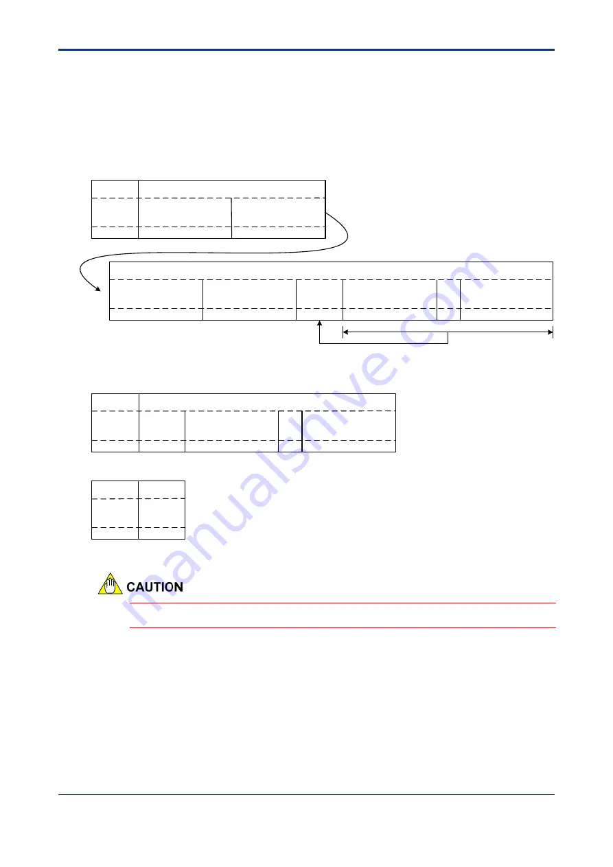 YOKOGAWA F3SP71-4S User Manual Download Page 46