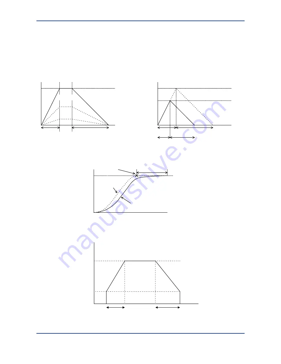 YOKOGAWA F3YP14-0N User Manual Download Page 25