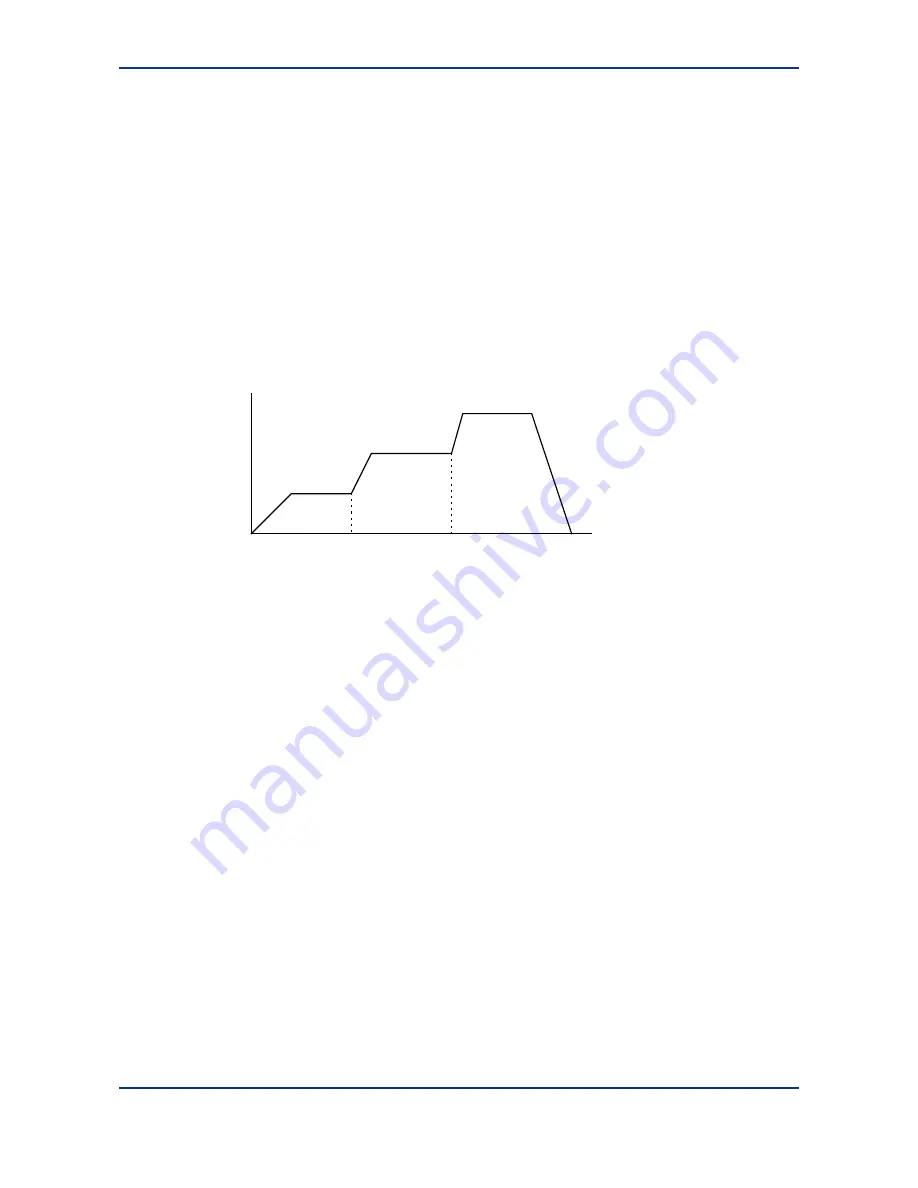 YOKOGAWA F3YP14-0N User Manual Download Page 35